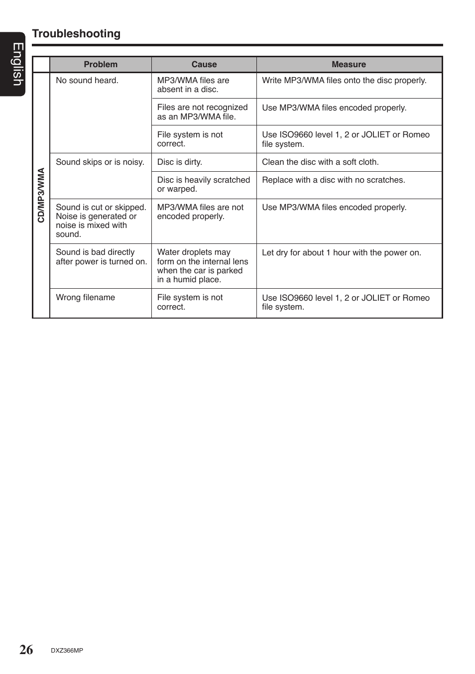 26 english, Troubleshooting | Clarion DXZ366MP User Manual | Page 26 / 29