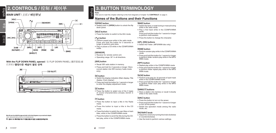 Button terminology, Controls / 北制 / 제어부, Names of the buttons and their functions | English, Main unit / 主诀 / 메인유닛, English いゅ 한국어 | Clarion DXZ366MP User Manual | Page 4 / 29