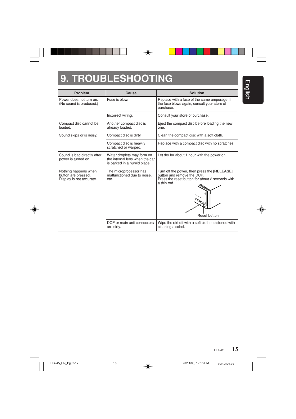 Troubleshooting, 15 english | Clarion DB245 User Manual | Page 14 / 16