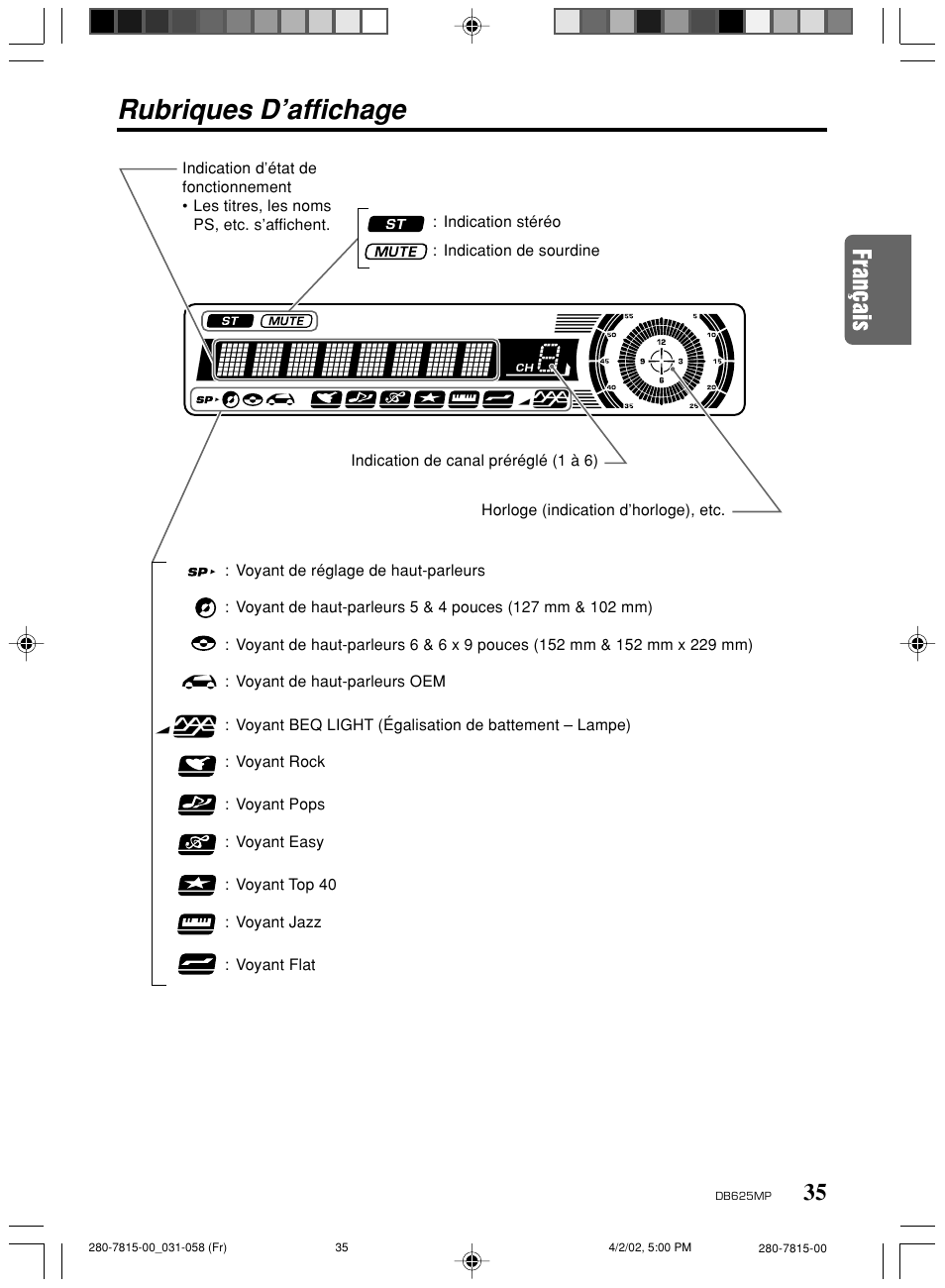 Rubriques d’affichage | Clarion DB625MP User Manual | Page 31 / 80