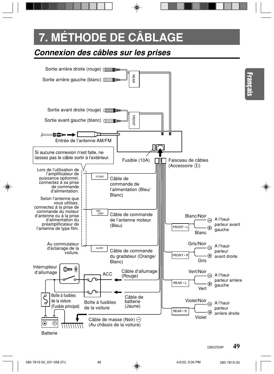 Méthode de câblage, Connexion des câbles sur les prises | Clarion DB625MP User Manual | Page 45 / 80
