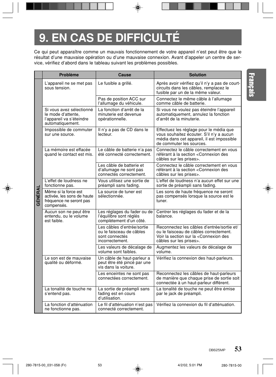 En cas de difficulté | Clarion DB625MP User Manual | Page 49 / 80