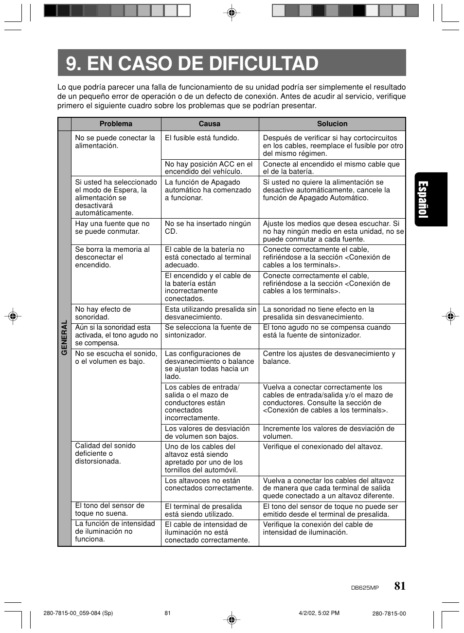 En caso de dificultad | Clarion DB625MP User Manual | Page 77 / 80
