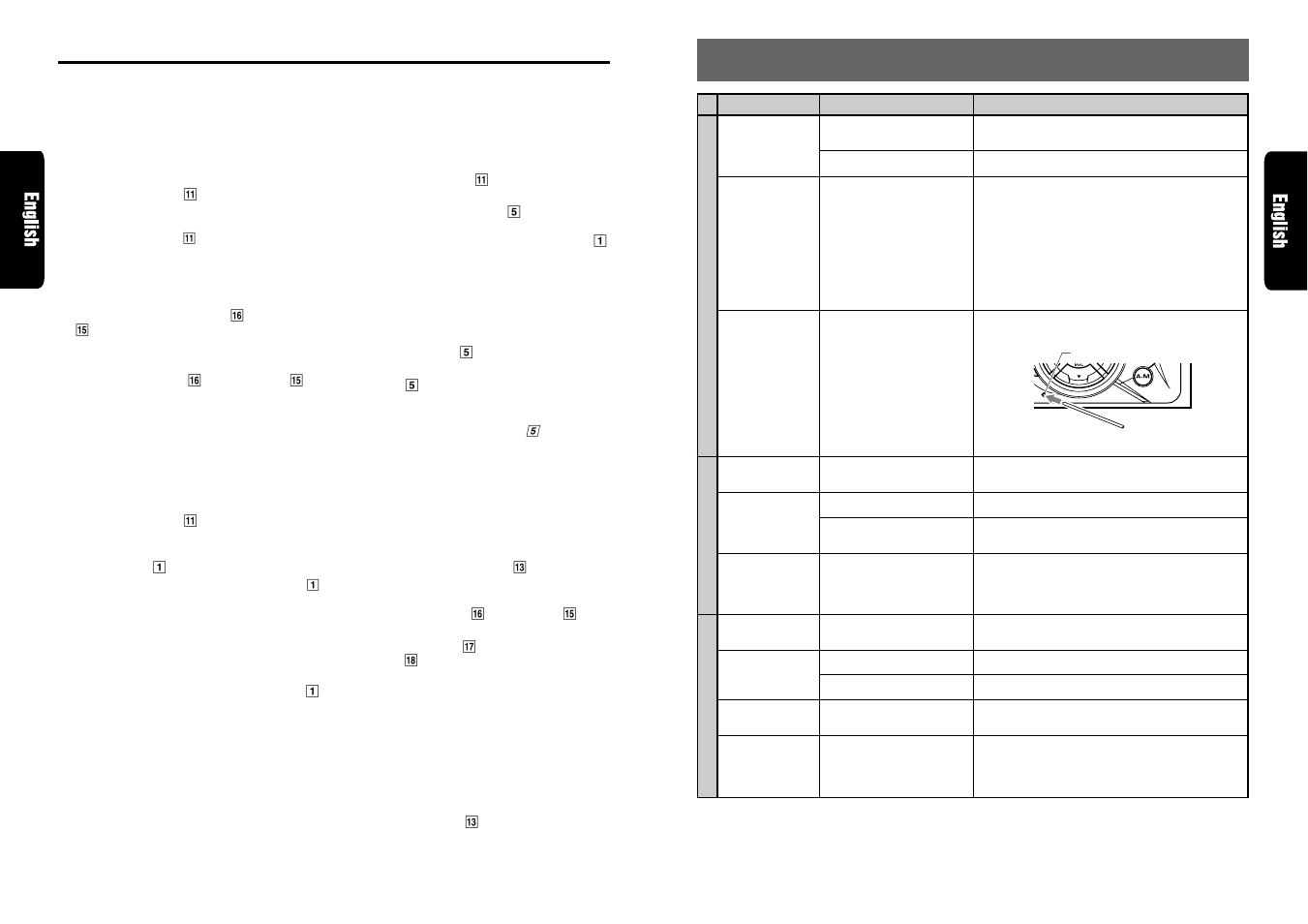 Troubleshooting | Clarion DMX5555Z User Manual | Page 12 / 13