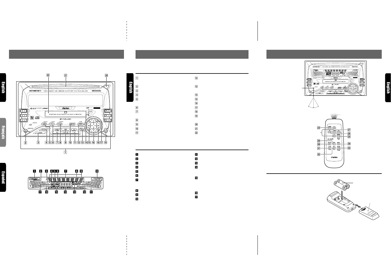 Nomenclature, Controls / les commandes / controles, Remote control | Names of buttons, Display items inserting the batteries | Clarion DMX5555Z User Manual | Page 4 / 13