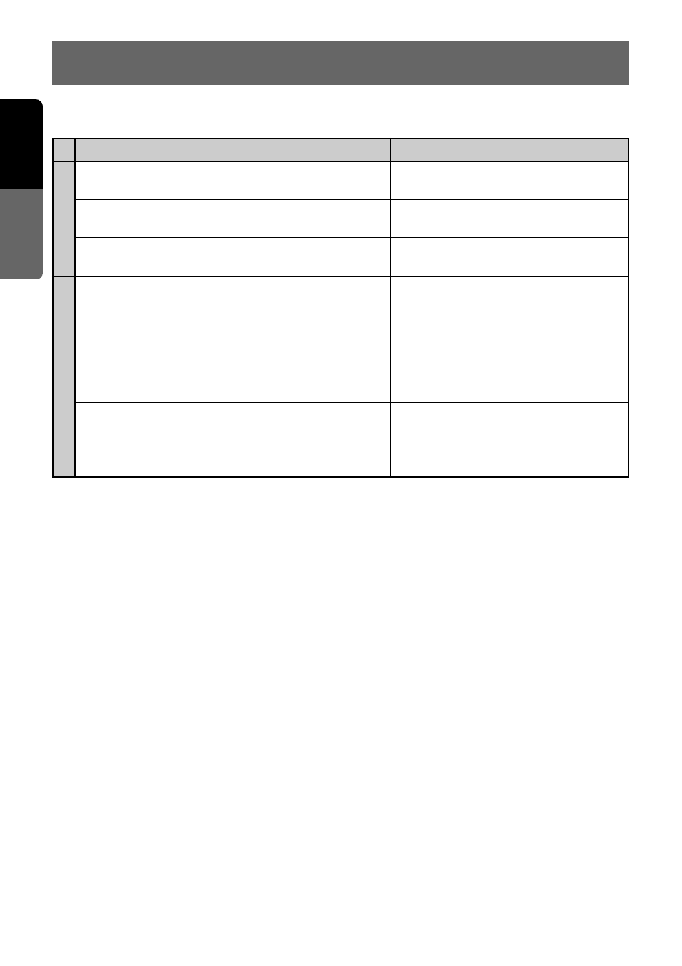Error displays, English | Clarion pro audio vrx 630 User Manual | Page 36 / 38