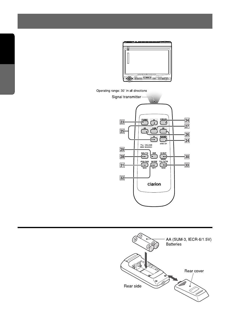 Remote control, Inserting the batteries, Remote control unit | English | Clarion pro audio vrx 630 User Manual | Page 8 / 38