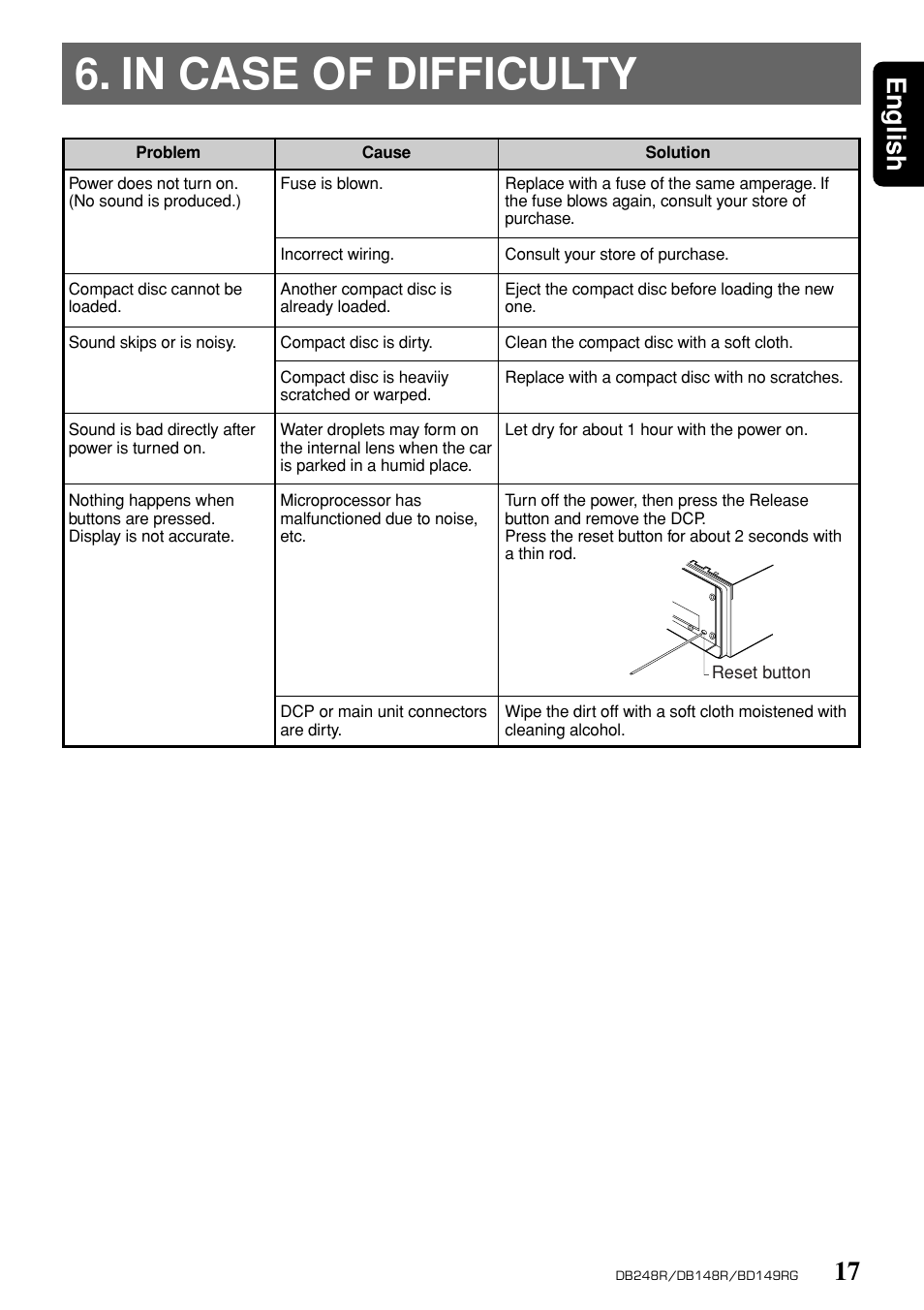 In case of difficulty, 17 english | Clarion db148r User Manual | Page 13 / 14