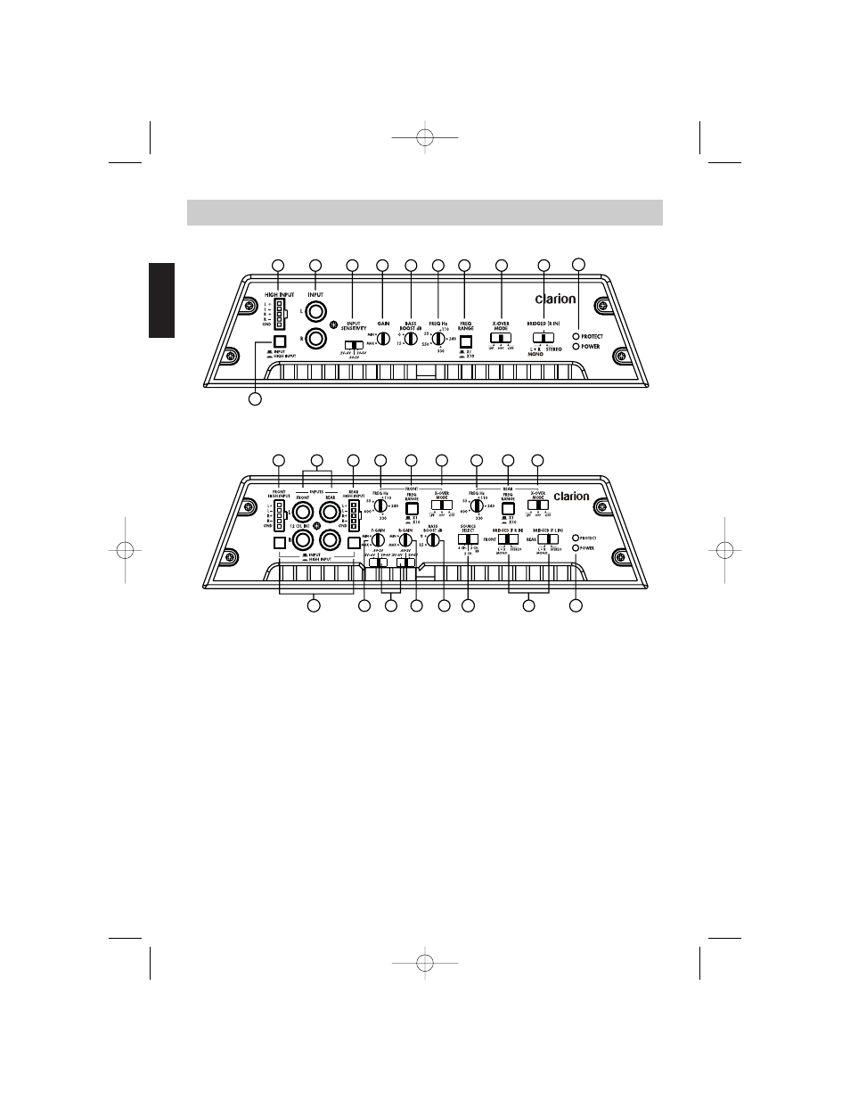 English, Controls | Clarion APX2181 User Manual | Page 6 / 80