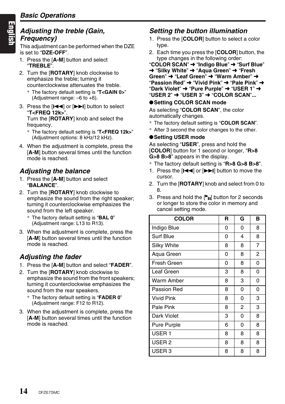English, Basic operations, Adjusting the treble (gain, frequency) | Adjusting the balance, Adjusting the fader, Setting the button illumination | Clarion DFZ675MC User Manual | Page 10 / 33