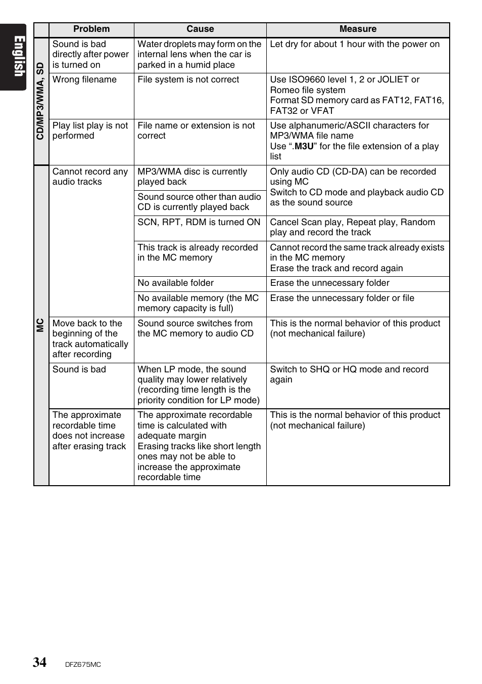 English | Clarion DFZ675MC User Manual | Page 30 / 33