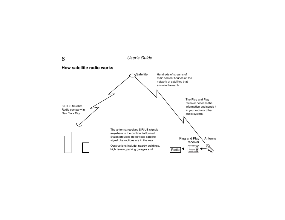 Clarion RPNP Plug and Play Receiver User Manual | Page 7 / 38