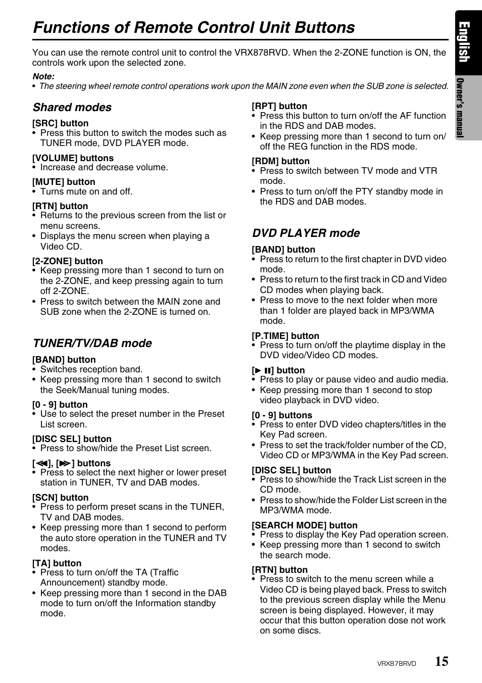 Functions of remote control unit buttons, English, Shared modes | Tuner/tv/dab mode, Dvd player mode | Clarion VRX878RVD User Manual | Page 11 / 79