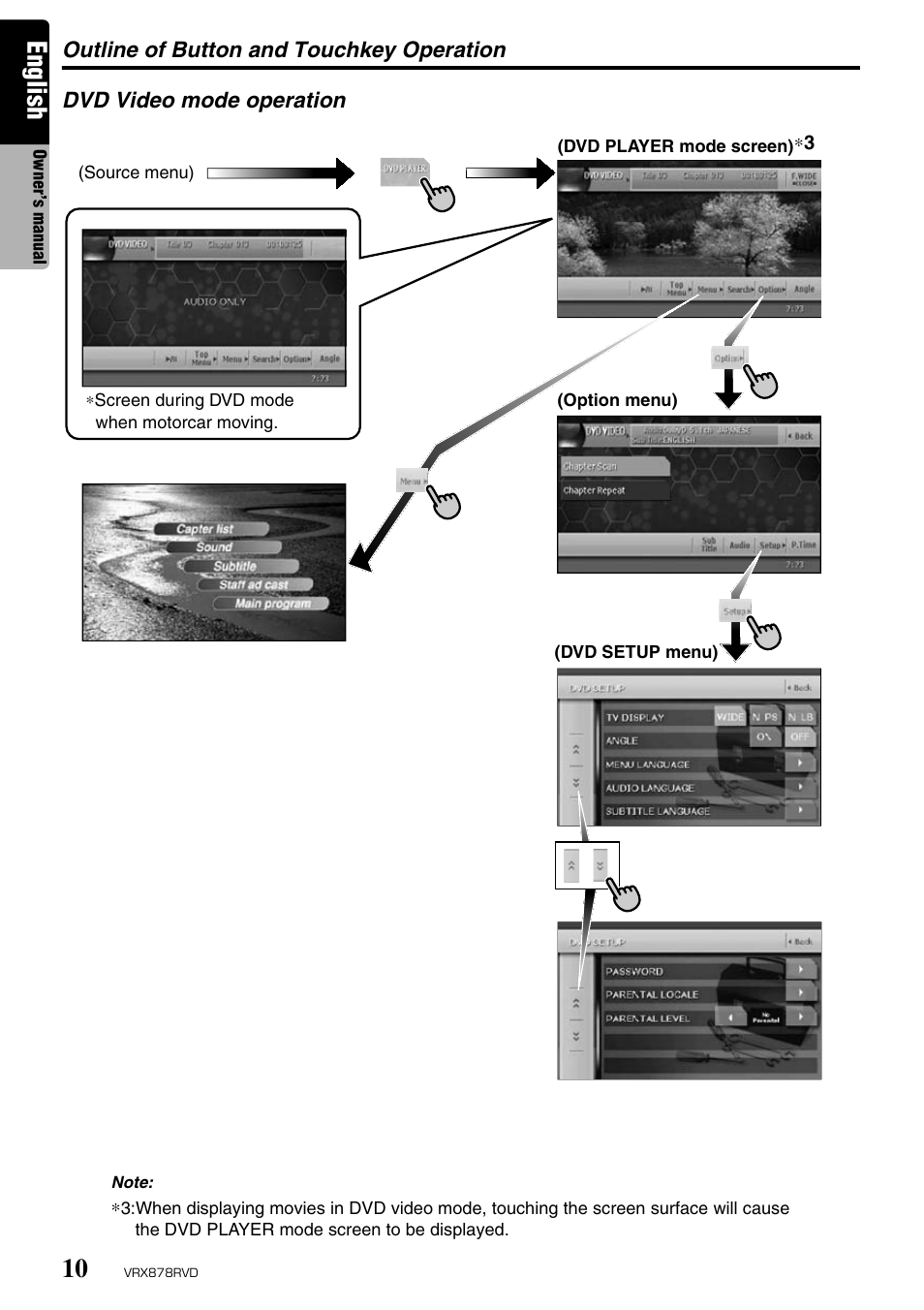 English | Clarion VRX878RVD User Manual | Page 6 / 79