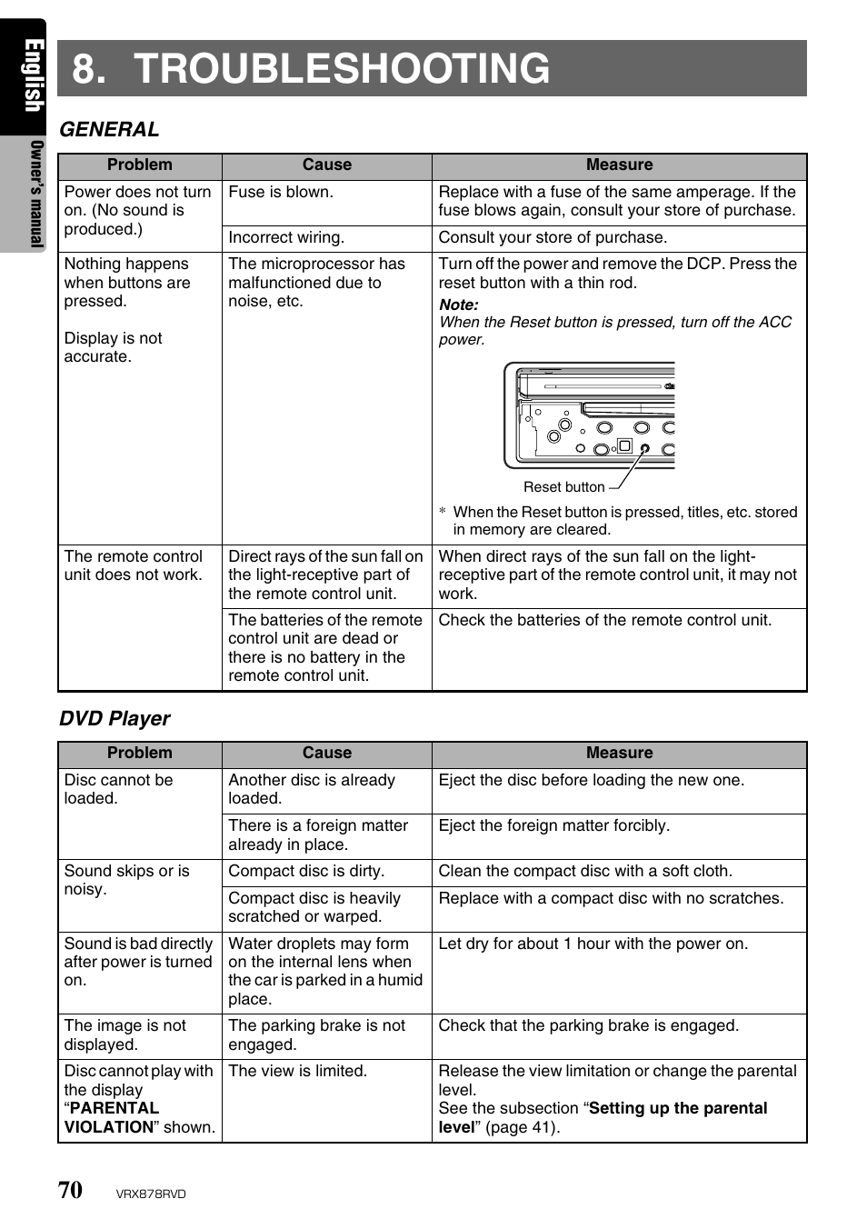 Troubleshooting, English | Clarion VRX878RVD User Manual | Page 66 / 79