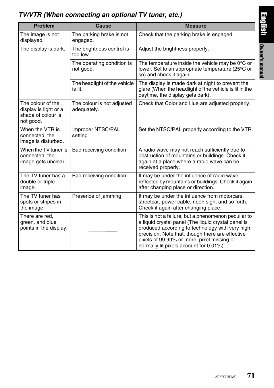English | Clarion VRX878RVD User Manual | Page 67 / 79