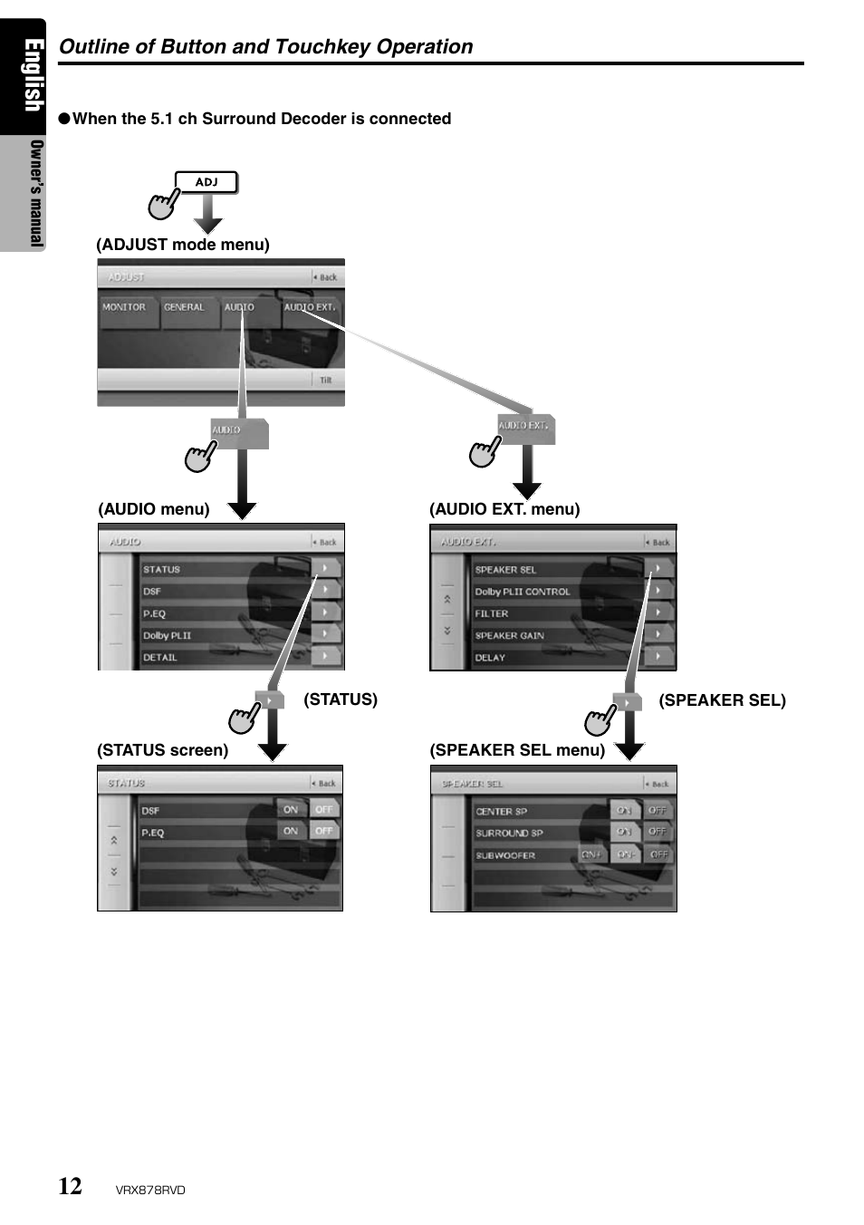 English | Clarion VRX878RVD User Manual | Page 8 / 79