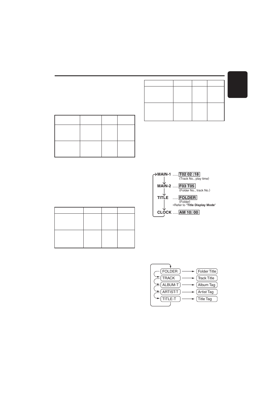 15 english, Mp3 mode operations, Random mp3 cd | Scan mp3 cd, Title display mode, Display selection, Repeat mp3 cd | Clarion DB355MP User Manual | Page 13 / 17