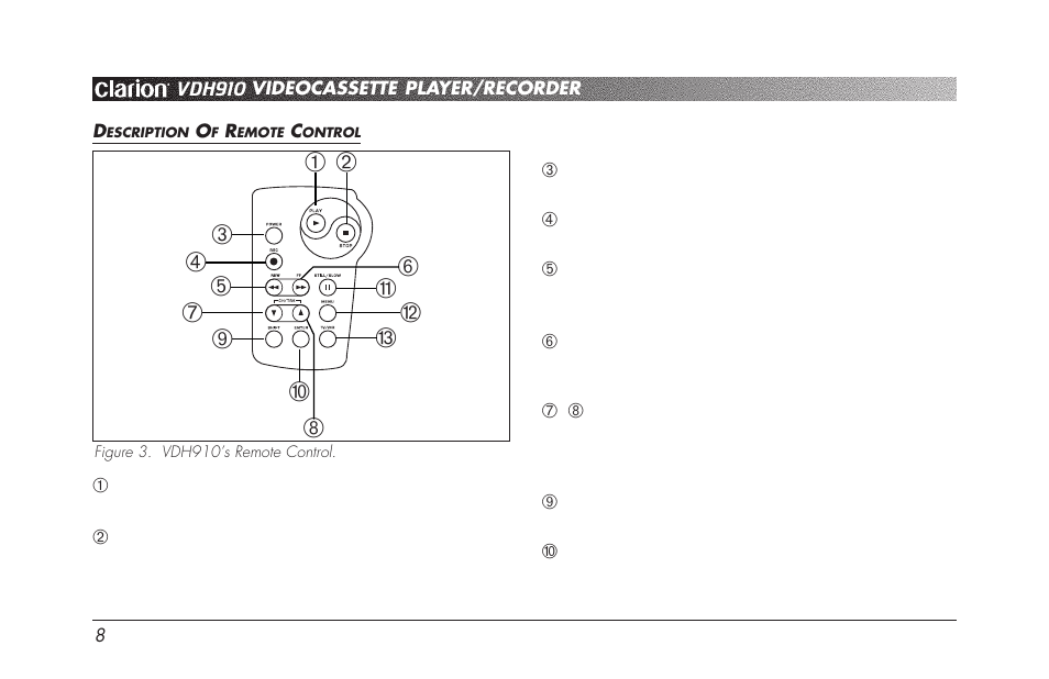 Clarion VDH910 User Manual | Page 10 / 24