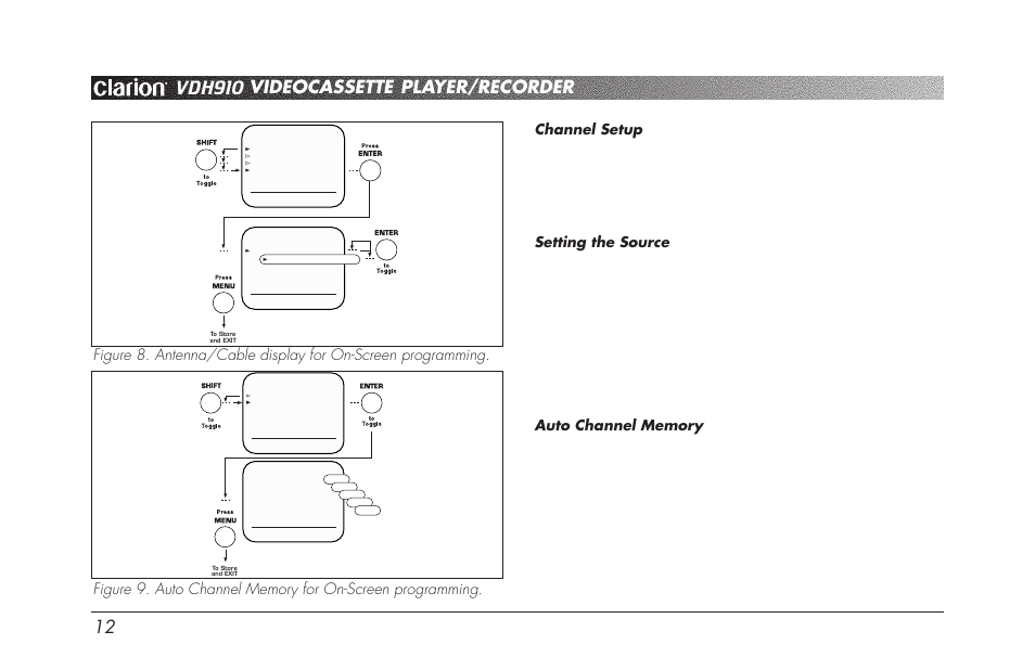 Vdh910, Videocassette player/recorder 12, Channel setup | Setting the source | Clarion VDH910 User Manual | Page 14 / 24