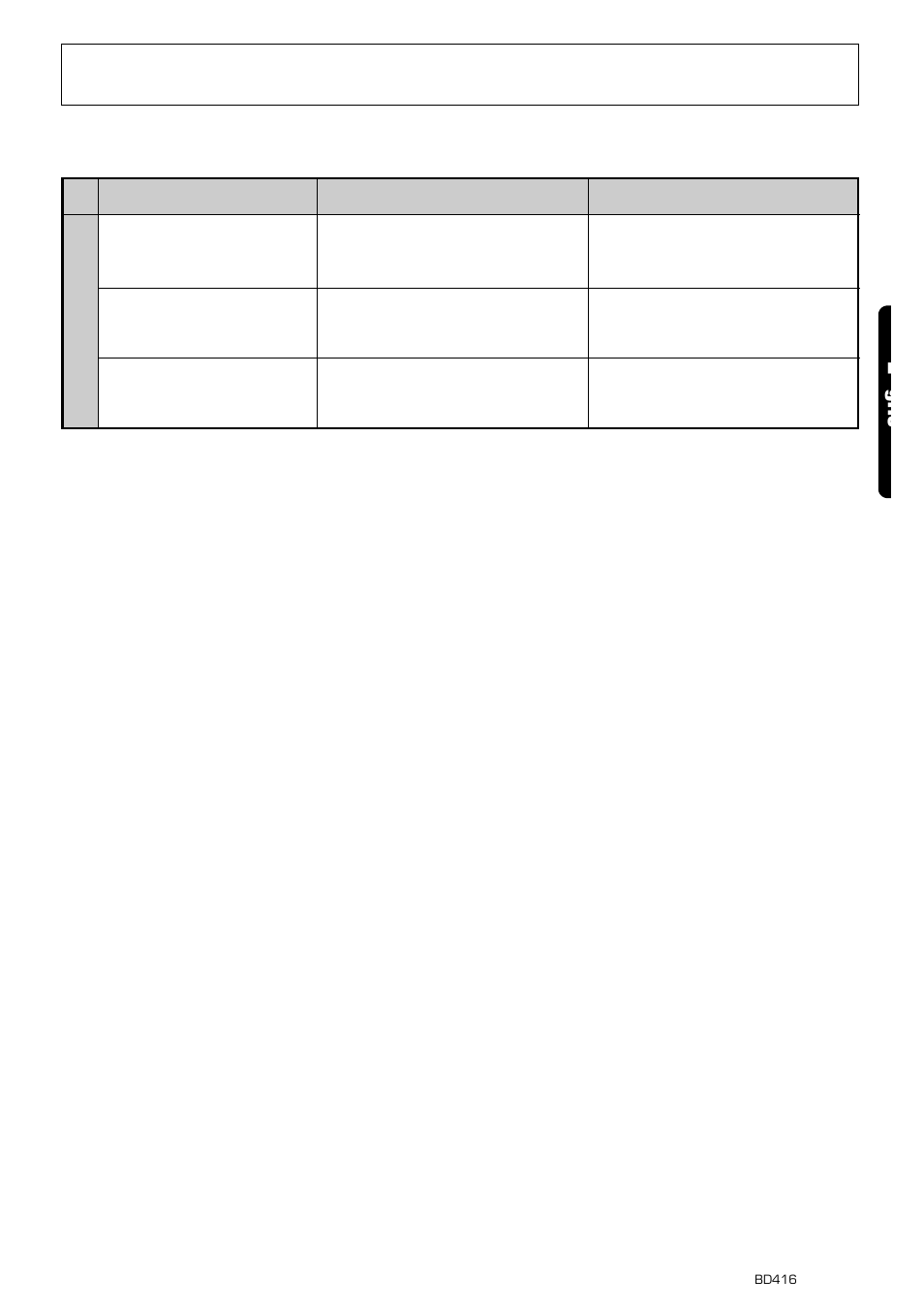 Error displays, 15 e glis | Clarion BD416 User Manual | Page 13 / 14