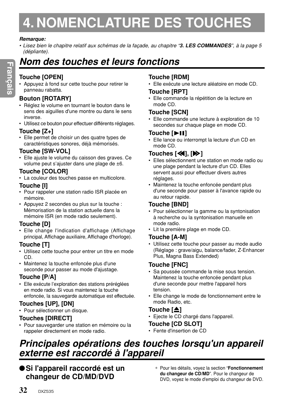 Nomenclature des touches, Nom des touches et leurs fonctions, Fran ç ais | Clarion DXZ535 User Manual | Page 28 / 80