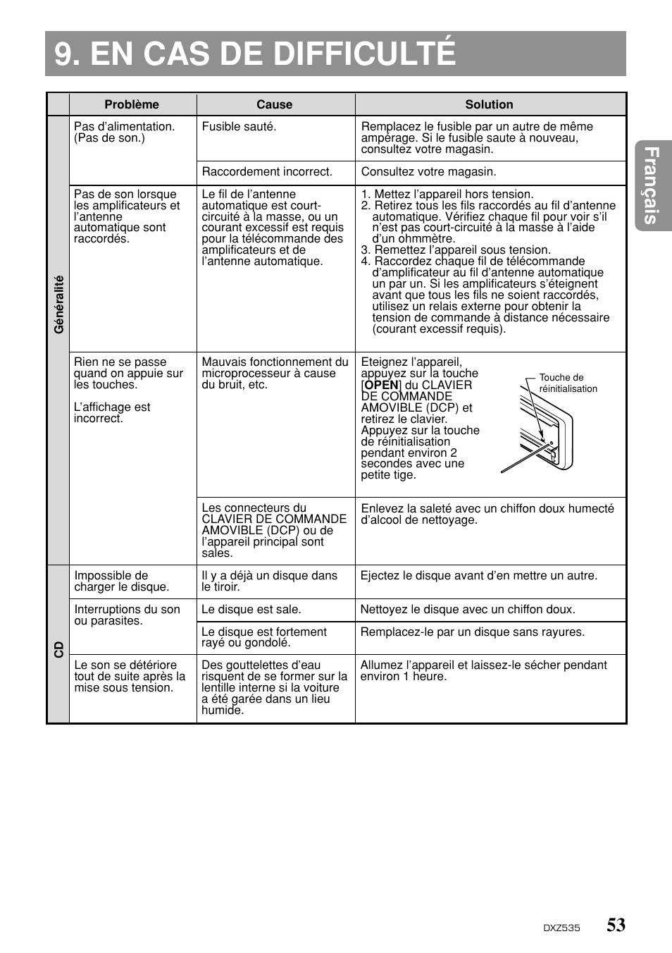 En cas de difficulté, 53 fran ç ais | Clarion DXZ535 User Manual | Page 49 / 80