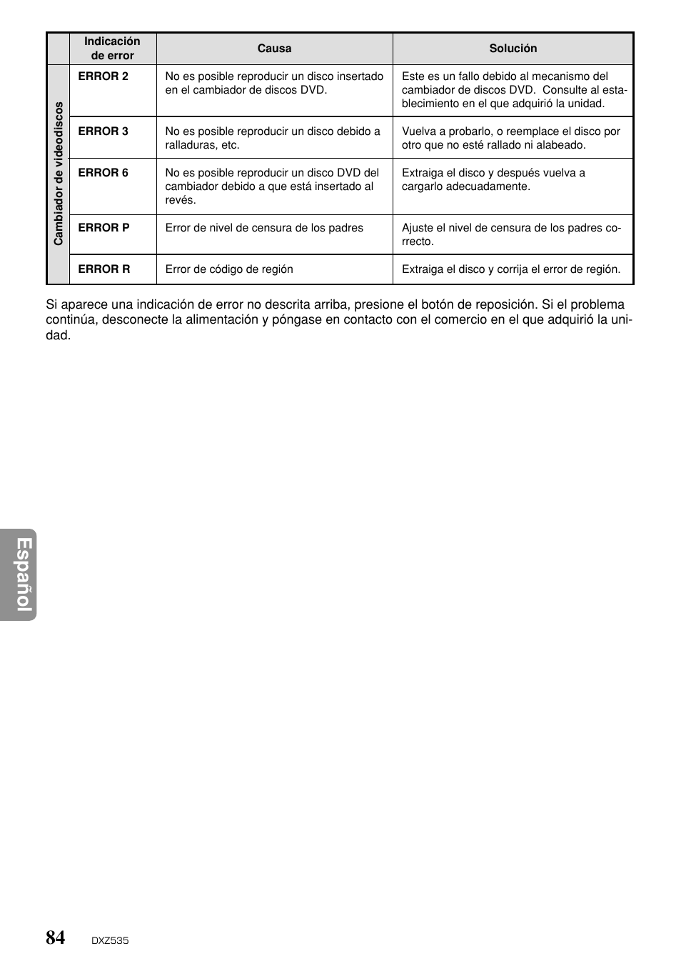 Espa ñ ol | Clarion DXZ535 User Manual | Page 80 / 80