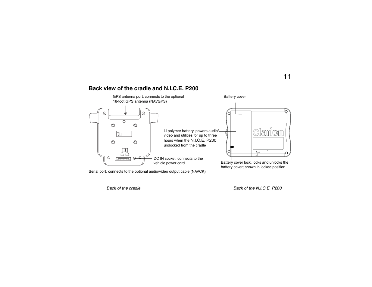 Back view of the cradle and n.i.c.e. p200, Back view of the cradle and n.i.c.e. p200 11, N.i.c.e. p200 | Clarion P200 User Manual | Page 11 / 156