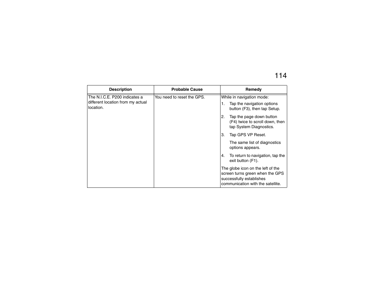 Clarion P200 User Manual | Page 114 / 156