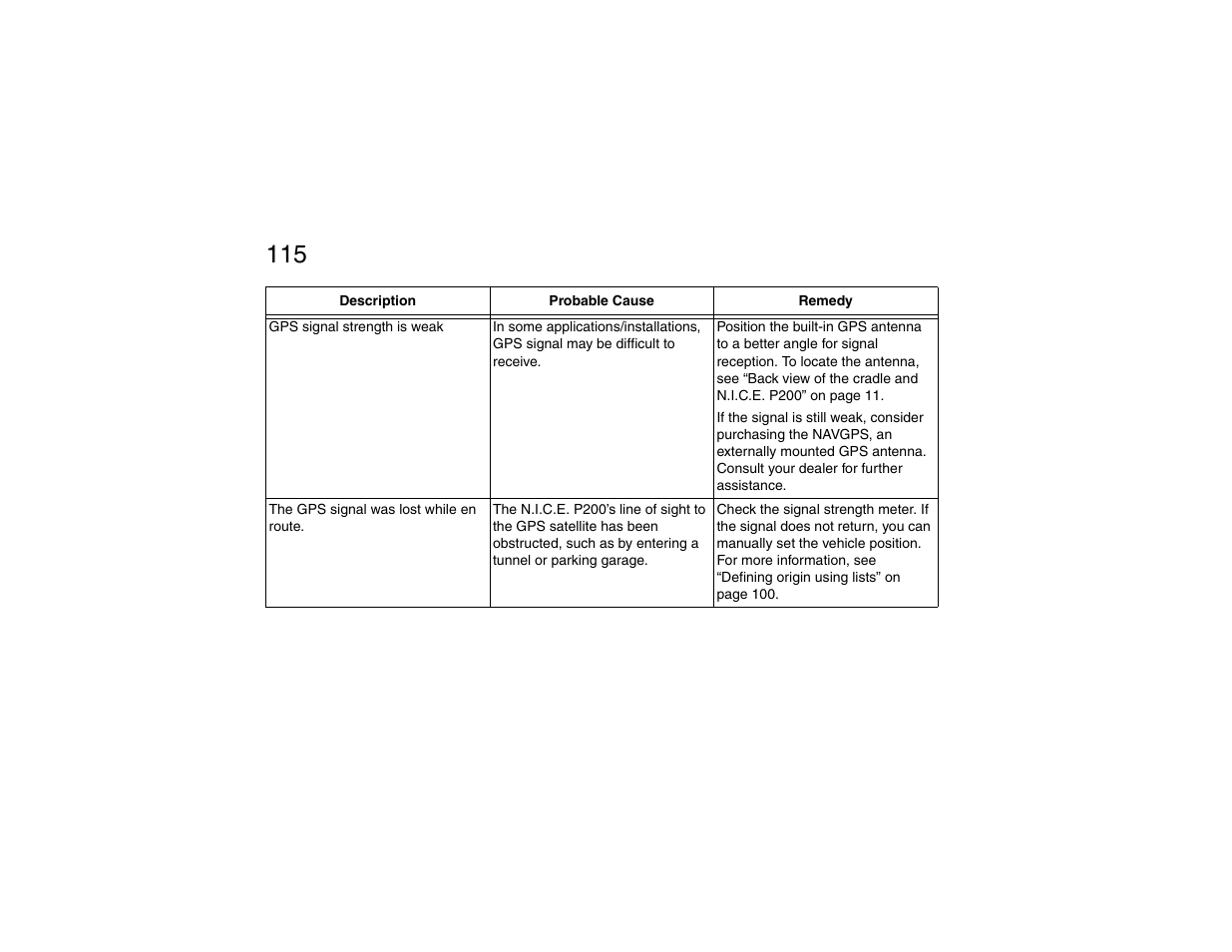 Clarion P200 User Manual | Page 115 / 156