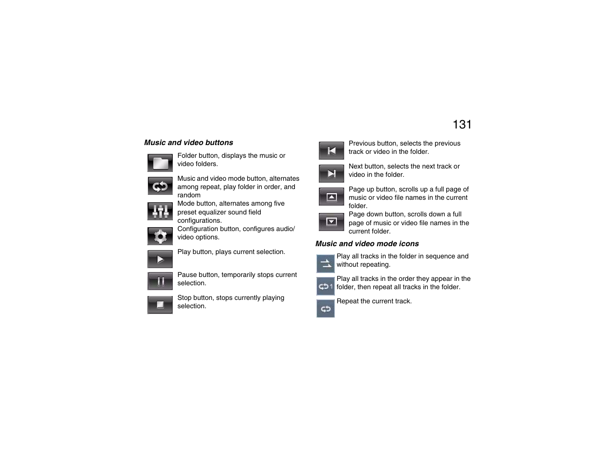 Music and video buttons, Music and video mode icons, Music and video buttons music and video mode icons | Clarion P200 User Manual | Page 131 / 156
