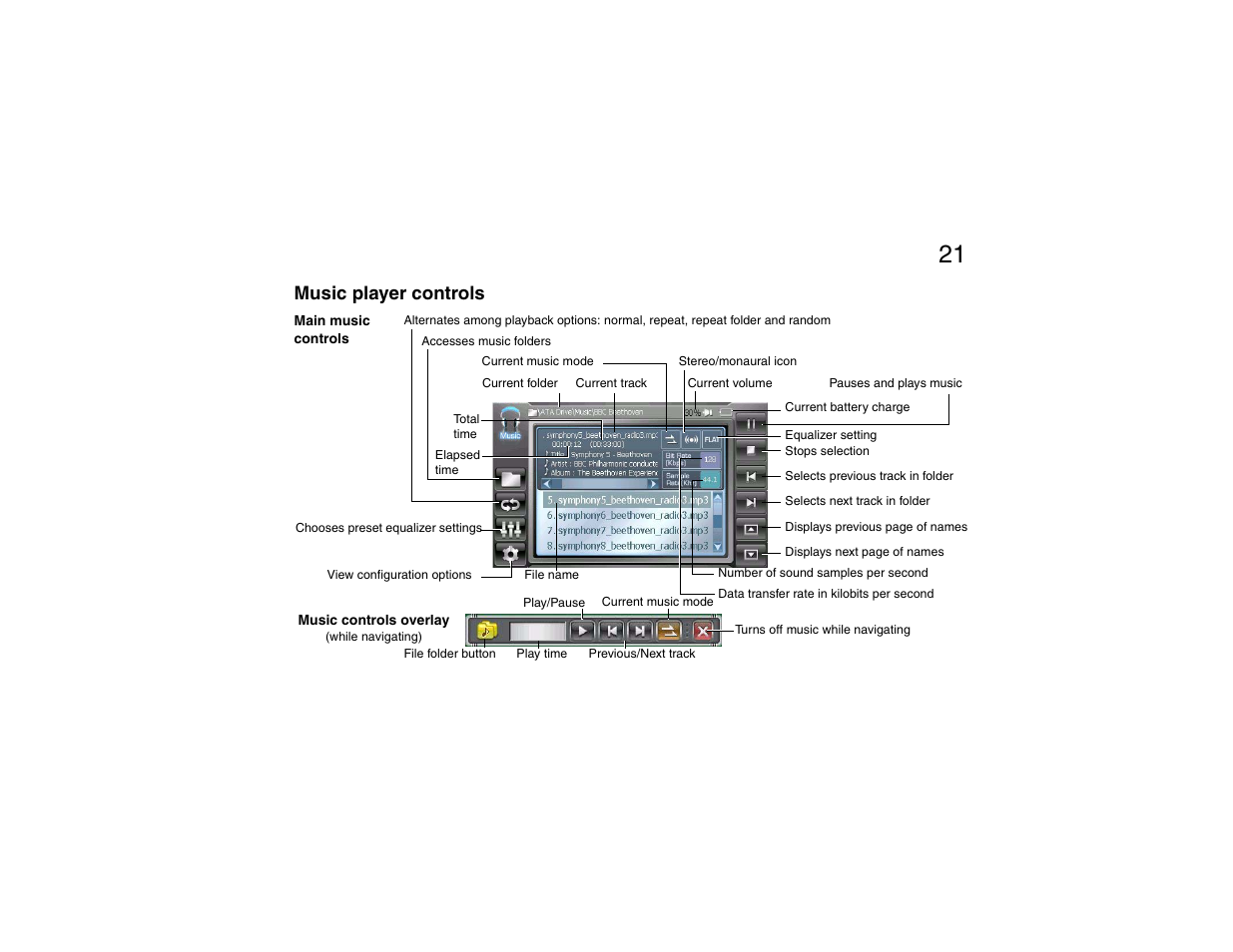 Music player controls, N.i.c.e. p200 | Clarion P200 User Manual | Page 21 / 156