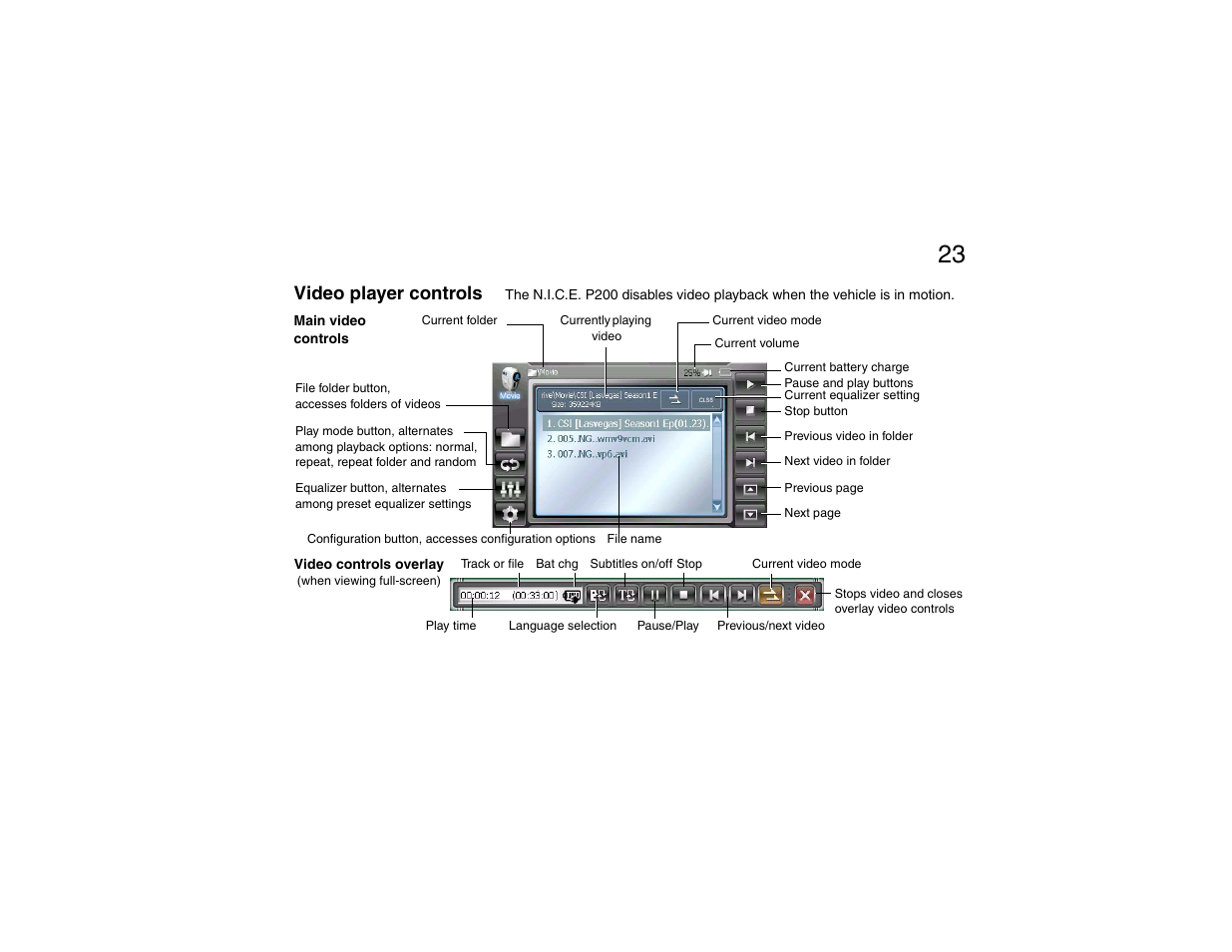 Video player controls, N.i.c.e. p200 | Clarion P200 User Manual | Page 23 / 156