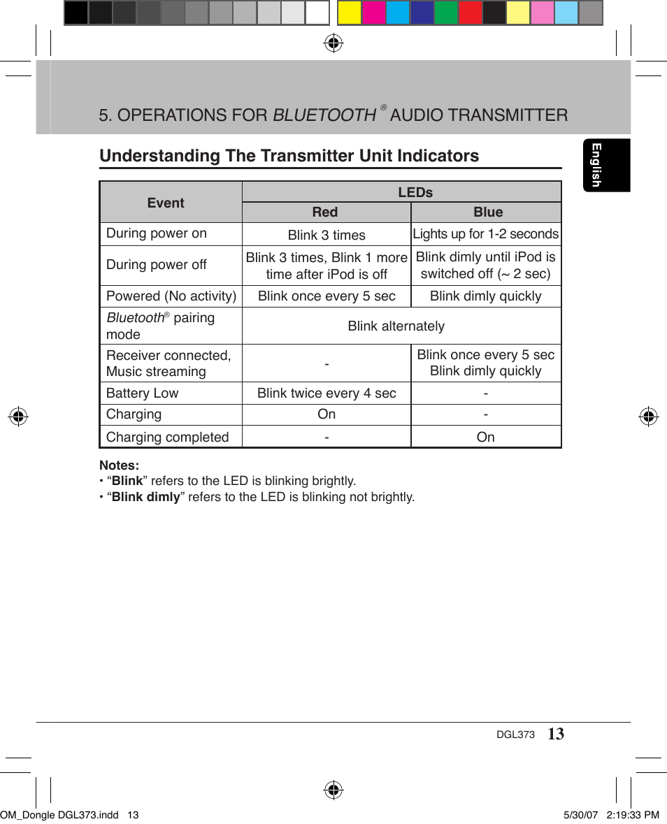 Understanding the transmitter unit indicators, Operations for bluetooth, Audio transmitter | Clarion DGL373 User Manual | Page 13 / 24