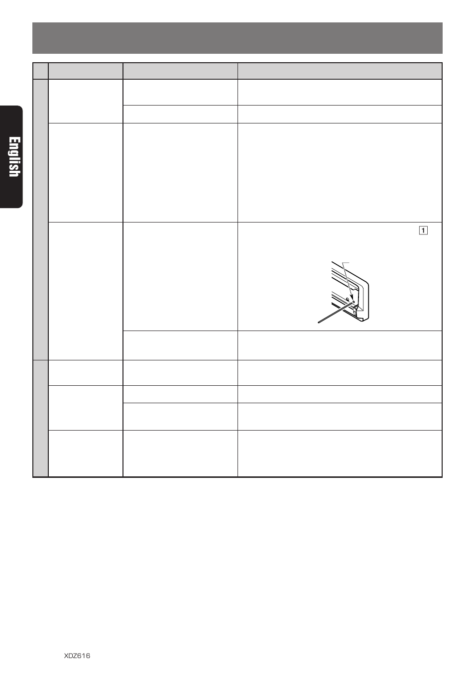 Troubleshooting, English | Clarion XDZ616w User Manual | Page 26 / 28