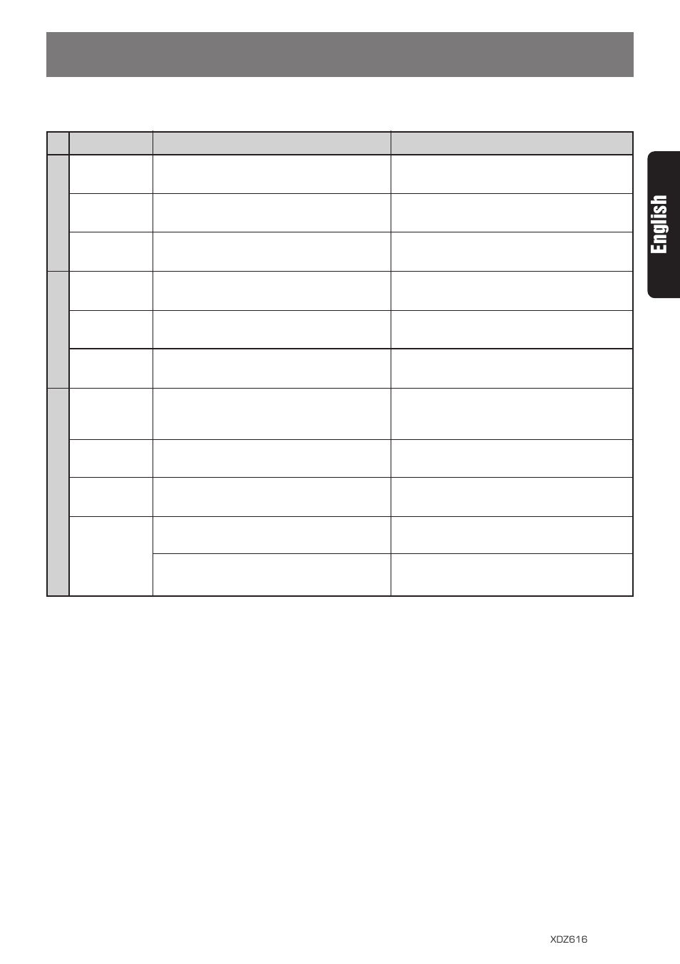 Error displays, 31 english | Clarion XDZ616w User Manual | Page 27 / 28