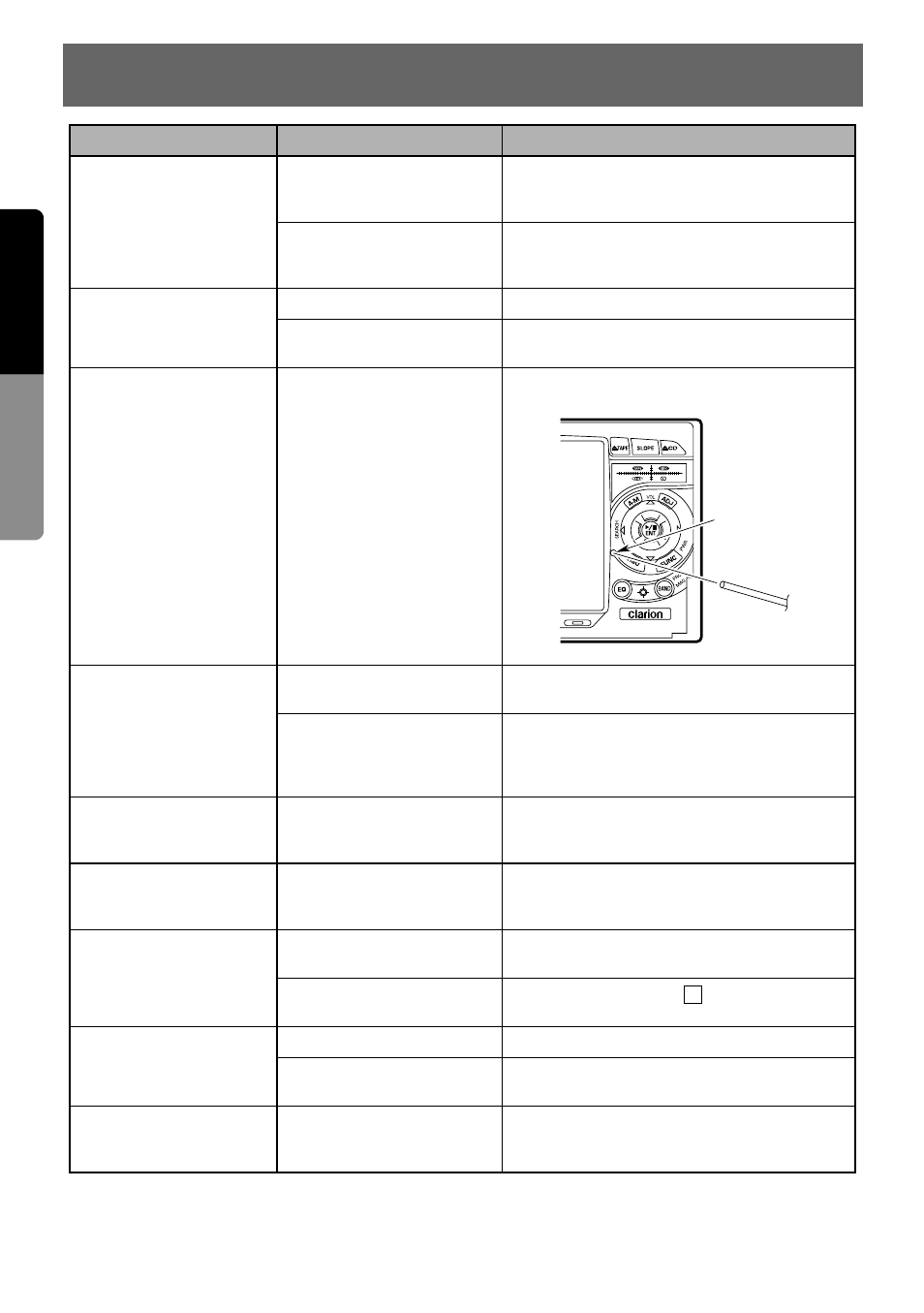 Troubleshooting, 32 english | Clarion compact disc User Manual | Page 26 / 28