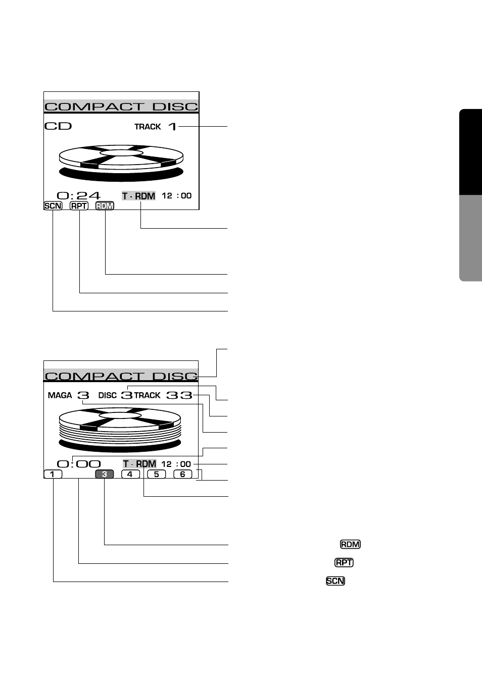 11 english | Clarion compact disc User Manual | Page 5 / 28