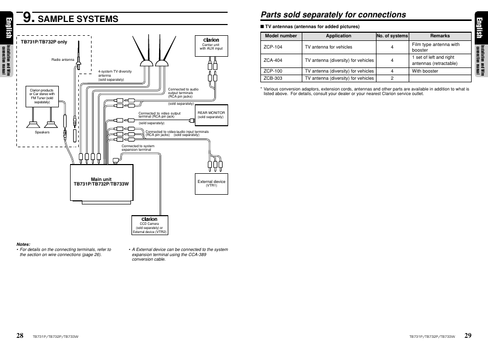 Sample systems, Parts sold separately for connections, 29 english | English | Clarion TB733W User Manual | Page 17 / 18