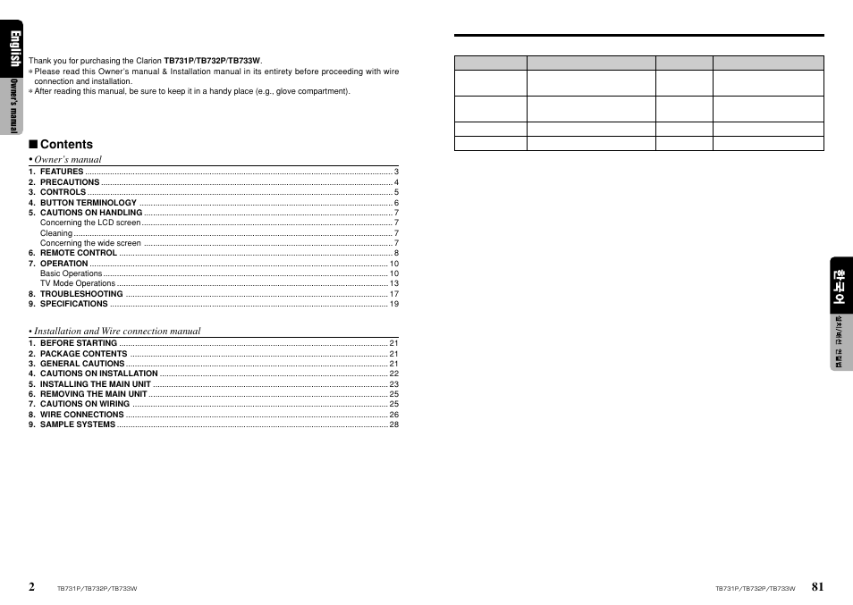 Clarion TB733W User Manual | Page 2 / 18