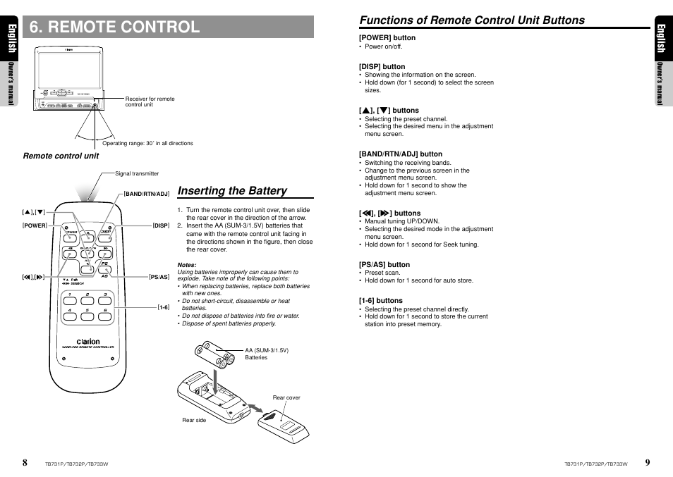 Remote control, Inserting the battery, Functions of remote control unit buttons | Wz d a | Clarion TB733W User Manual | Page 6 / 18