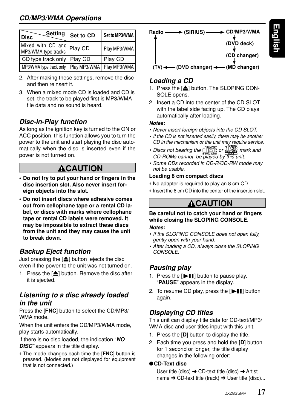 17 english, Caution, Disc-in-play function | Cd/mp3/wma operations, Loading a cd, Backup eject function, Listening to a disc already loaded in the unit, Pausing play, Displaying cd titles | Clarion DXZ835MP User Manual | Page 13 / 96