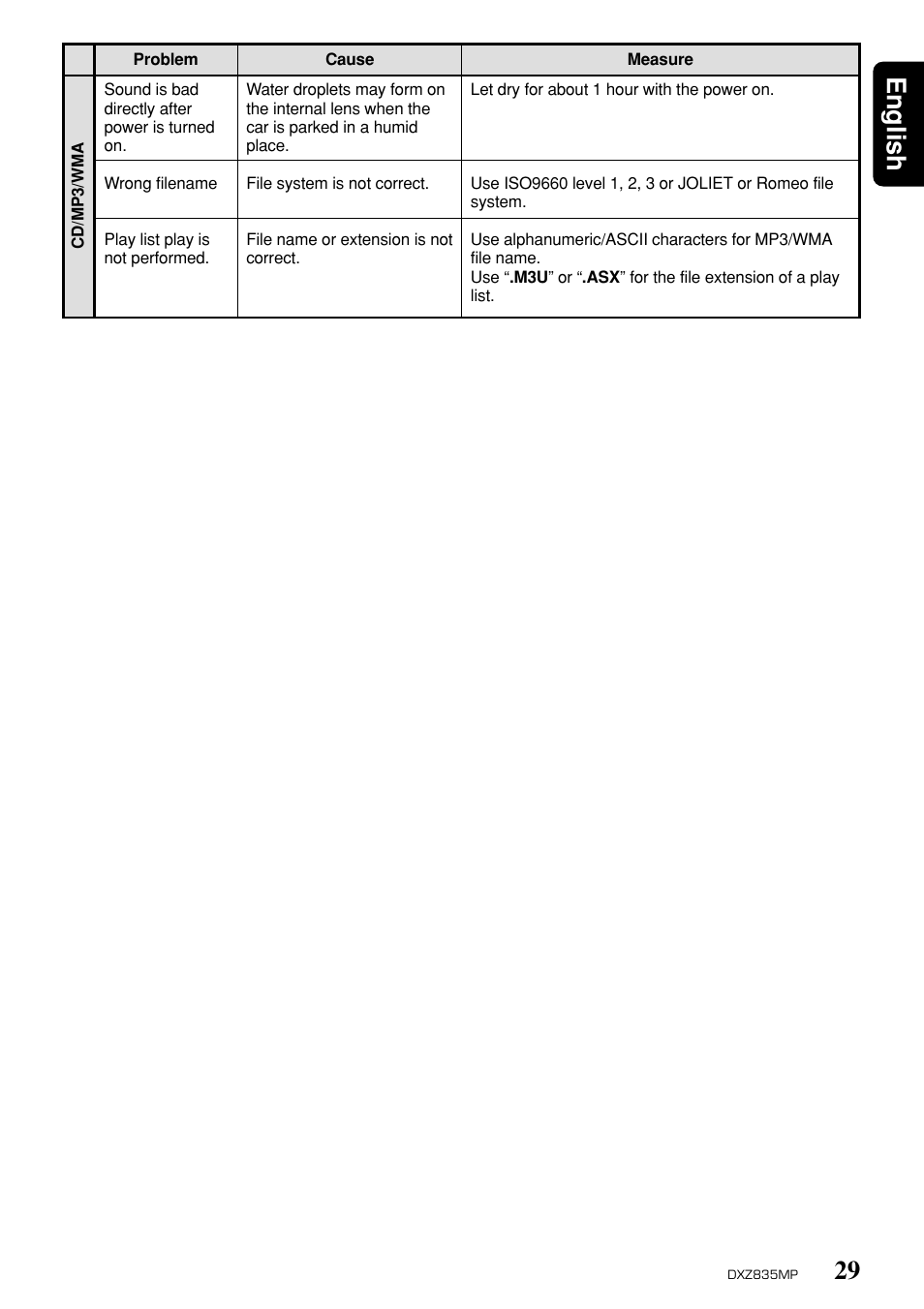 29 english | Clarion DXZ835MP User Manual | Page 25 / 96