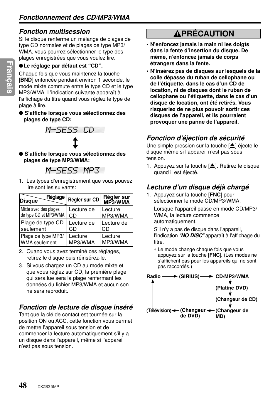 Fran ç ais, Précaution, Fonction de lecture de disque inséré | Fonction d'éjection de sécurité, Lecture d’un disque déjà chargé | Clarion DXZ835MP User Manual | Page 44 / 96