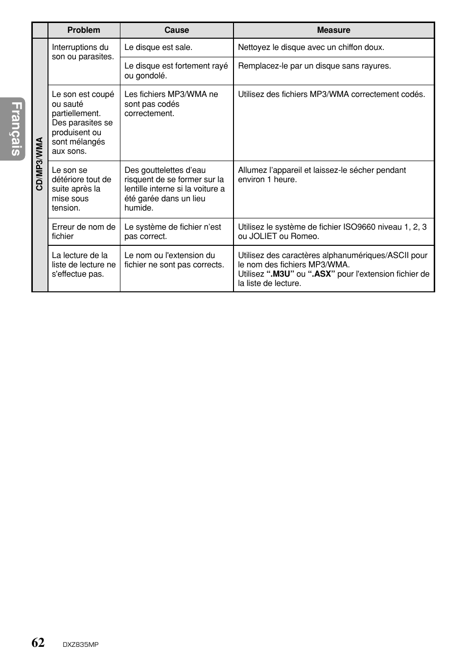 Fran ç ais | Clarion DXZ835MP User Manual | Page 58 / 96