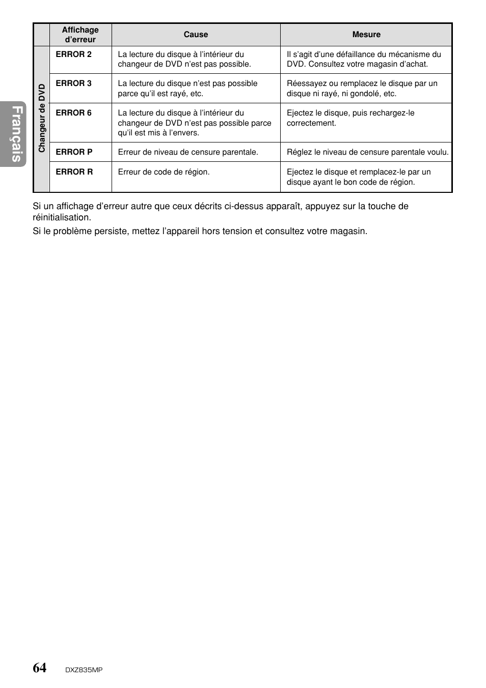 Fran ç ais | Clarion DXZ835MP User Manual | Page 60 / 96