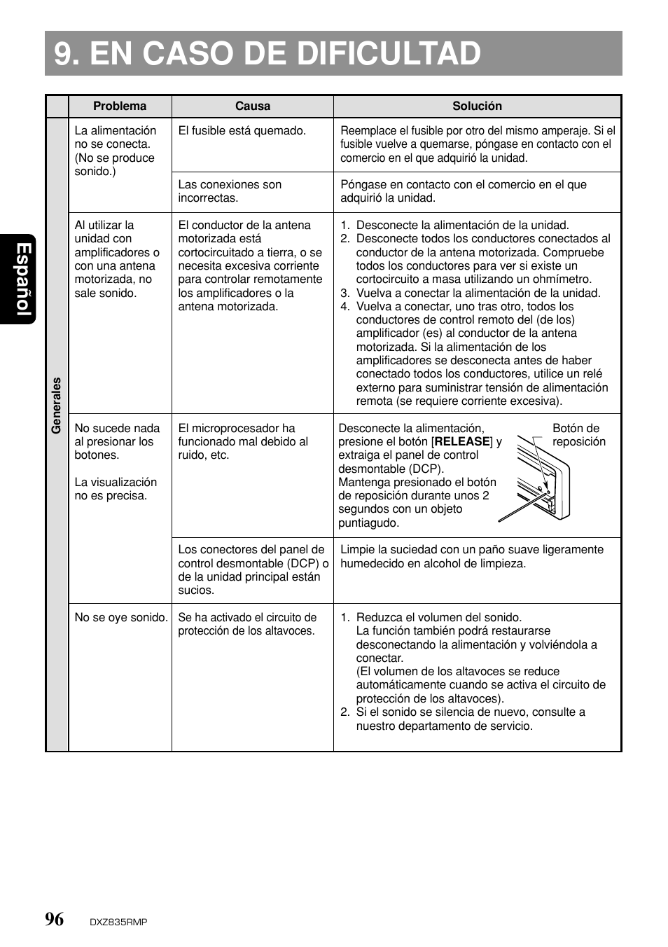 En caso de dificultad, Espa ñ ol | Clarion DXZ835MP User Manual | Page 92 / 96