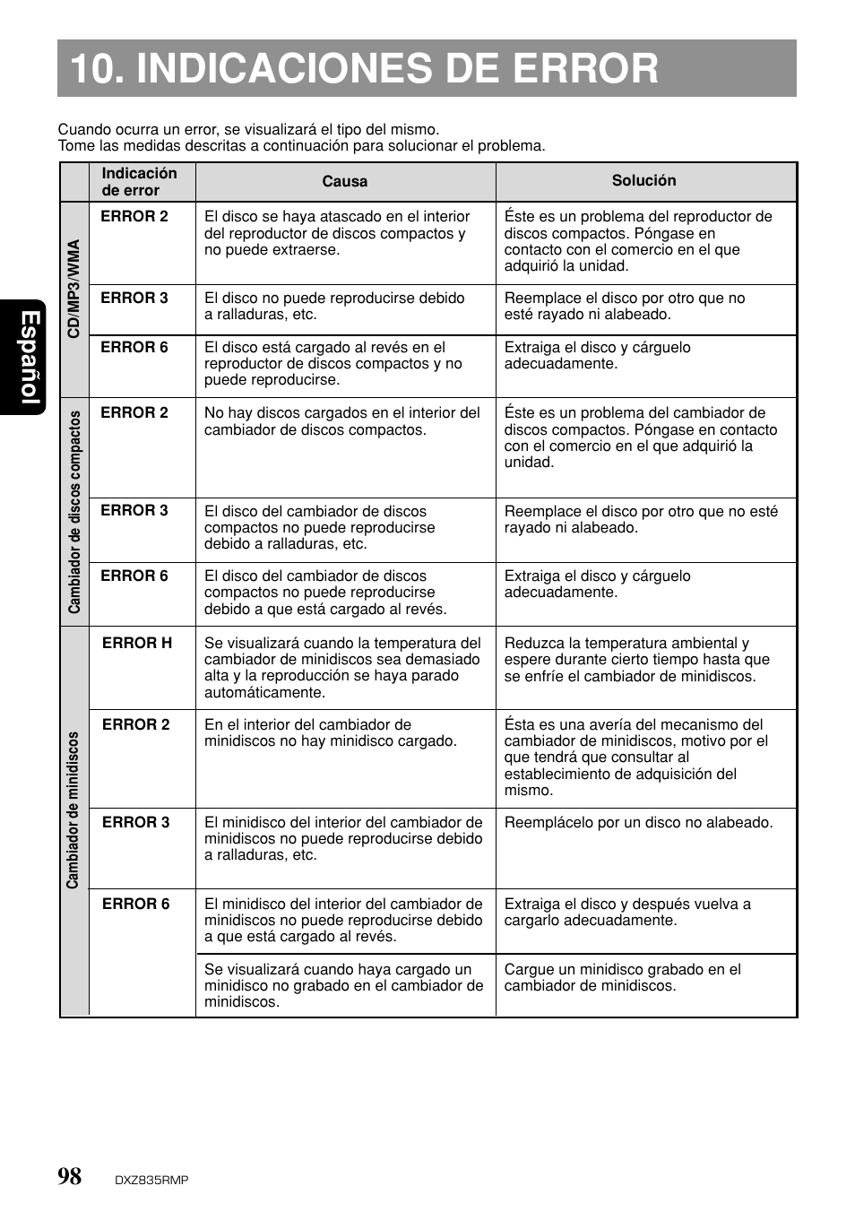 Indicaciones de error, Espa ñ ol | Clarion DXZ835MP User Manual | Page 94 / 96