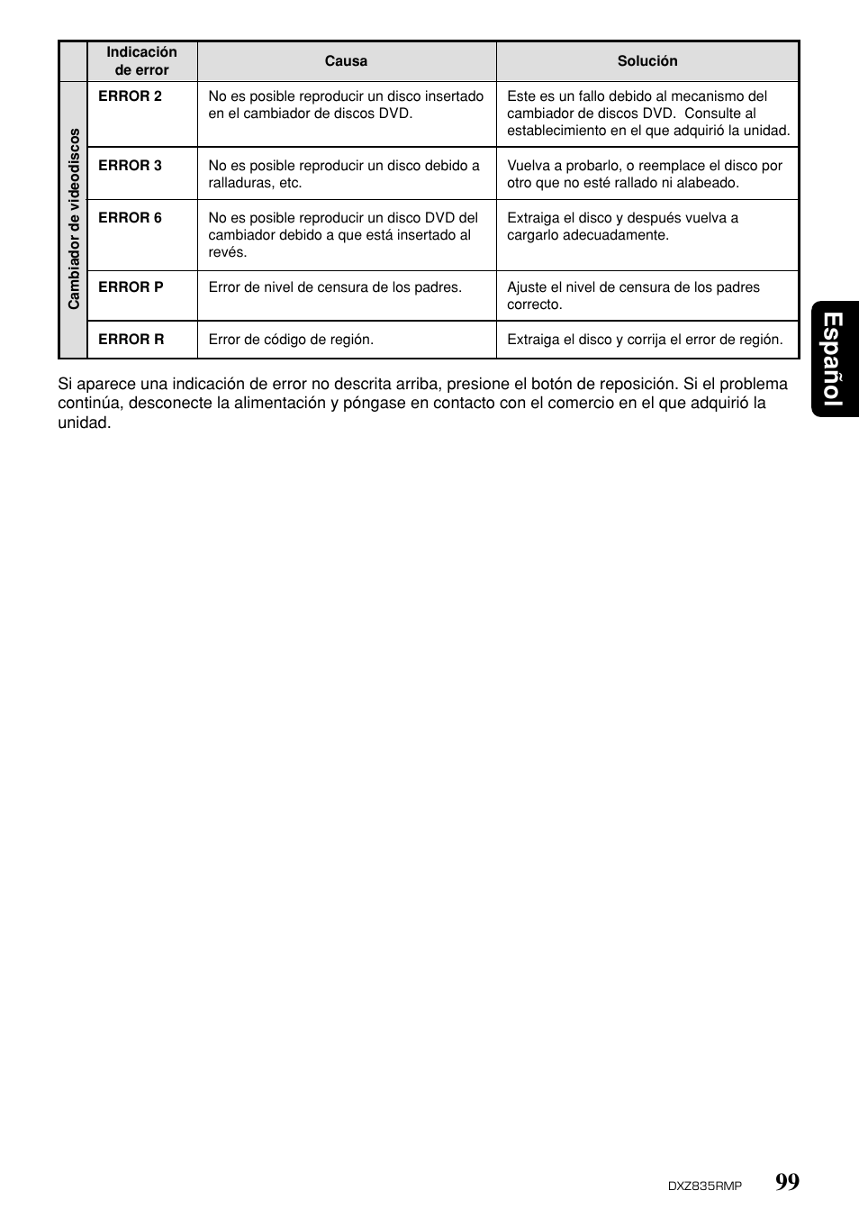 99 espa ñ ol | Clarion DXZ835MP User Manual | Page 95 / 96